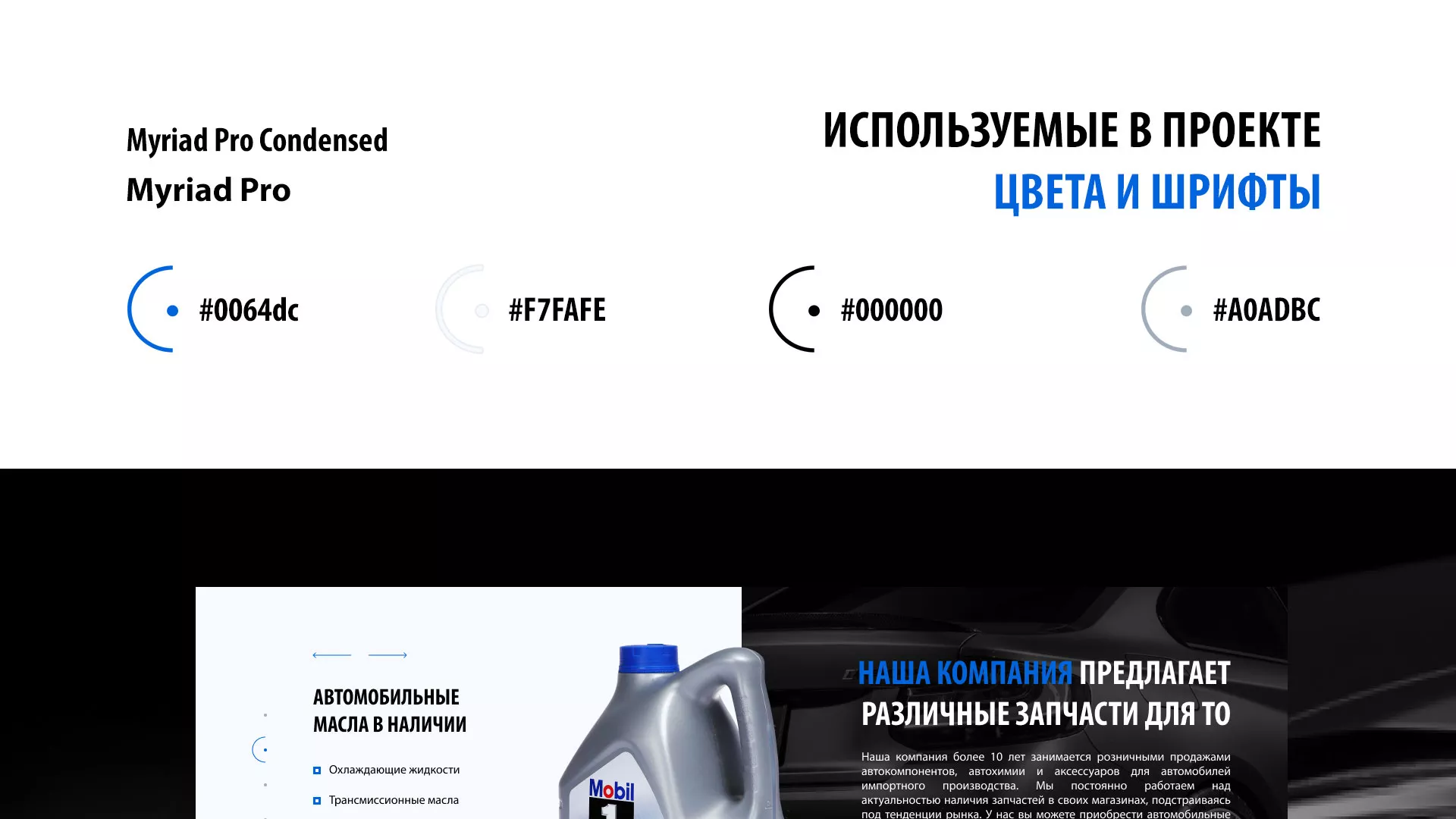Разработка сайта магазина автозапчастей «М7» в Апрелевке