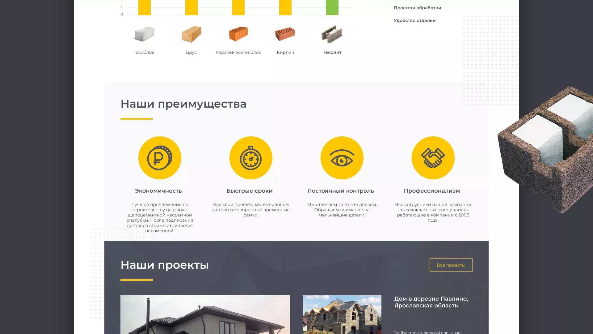 Создание сайта для строительной компании «ЭКОДОМ» в Апрелевке